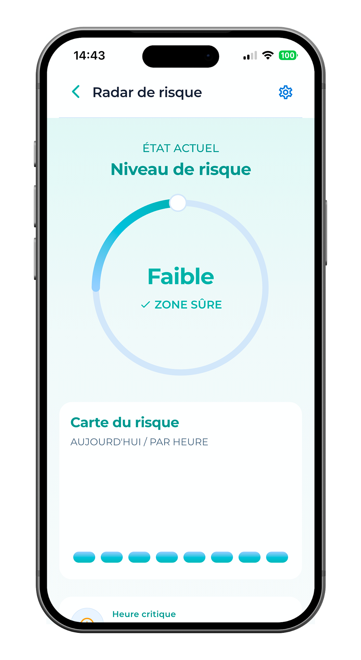 SoberX Radar de risque montrant le niveau actuel et une carte des risques par heure.
